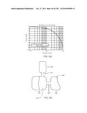 Infusion Pump Assembly diagram and image