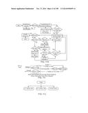 Infusion Pump Assembly diagram and image