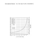 Infusion Pump Assembly diagram and image