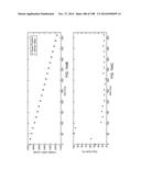 Infusion Pump Assembly diagram and image