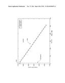 Infusion Pump Assembly diagram and image