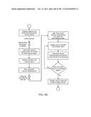 Infusion Pump Assembly diagram and image