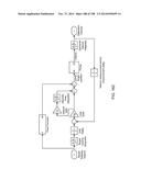 Infusion Pump Assembly diagram and image