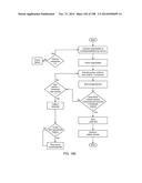 Infusion Pump Assembly diagram and image