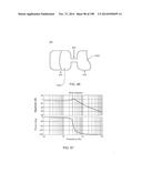 Infusion Pump Assembly diagram and image