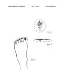 Toe JEMs:  A decorative, callous (corn) cover for toes compromised of     rhinestones, gems, or other similar material. diagram and image