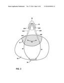 IMPEDANCE COMPUTATION FOR ABLATION THERAPY diagram and image