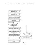 IMPEDANCE COMPUTATION FOR ABLATION THERAPY diagram and image