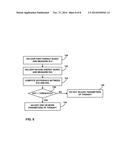 IMPEDANCE COMPUTATION FOR ABLATION THERAPY diagram and image