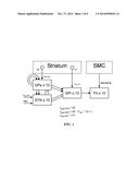 DEVICES, SYSTEMS AND METHODS FOR DEEP BRAIN STIMULATION PARAMETERS diagram and image