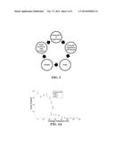 DEVICES, SYSTEMS AND METHODS FOR DEEP BRAIN STIMULATION PARAMETERS diagram and image