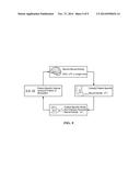 DEVICES, SYSTEMS AND METHODS FOR DEEP BRAIN STIMULATION PARAMETERS diagram and image