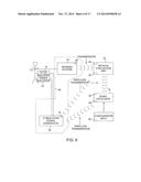 WIRELESS CARDIORESONANCE STIMULATION diagram and image