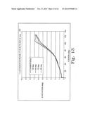 ORTHOPAEDIC FEMORAL COMPONENT HAVING CONTROLLED CONDYLAR CURVATURE diagram and image