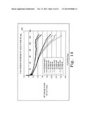 ORTHOPAEDIC FEMORAL COMPONENT HAVING CONTROLLED CONDYLAR CURVATURE diagram and image