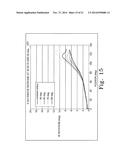 ORTHOPAEDIC FEMORAL COMPONENT HAVING CONTROLLED CONDYLAR CURVATURE diagram and image