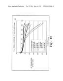 ORTHOPAEDIC FEMORAL COMPONENT HAVING CONTROLLED CONDYLAR CURVATURE diagram and image