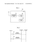 POWER CONTROL APPARATUS, POWER CONTROL SYSTEM, AND CONTROL METHOD diagram and image