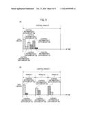 POWER CONTROL APPARATUS, POWER CONTROL SYSTEM, AND CONTROL METHOD diagram and image