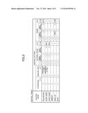 Sound Generator Device and Sound Generation Method diagram and image