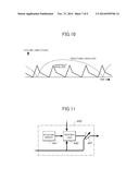 Sound Generator Device and Sound Generation Method diagram and image