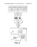 Inventory Transitions diagram and image