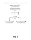 Inventory Transitions diagram and image