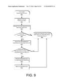 Inventory Transitions diagram and image