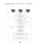 ORDER FULFILLMENT METHOD diagram and image