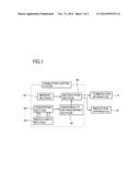 Combustion Control System diagram and image