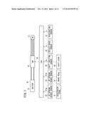 METHOD OF CONTROLLING ELECTRIC VEHICLE diagram and image