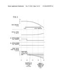 METHOD OF CONTROLLING ELECTRIC VEHICLE diagram and image