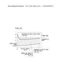 METHOD OF CONTROLLING ELECTRIC VEHICLE diagram and image