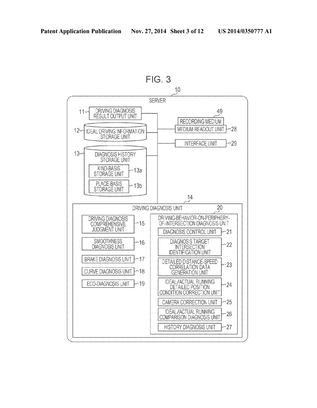 APPARATUS FOR DIAGNOSING DRIVING BEHAVIOR, METHOD FOR DIAGNOSING DRIVING     BEHAVIOR, AND PROGRAM THEREOF - diagram, schematic, and image 04