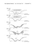 APPARATUS FOR DIAGNOSING DRIVING BEHAVIOR, METHOD FOR DIAGNOSING DRIVING     BEHAVIOR, AND PROGRAM THEREOF diagram and image