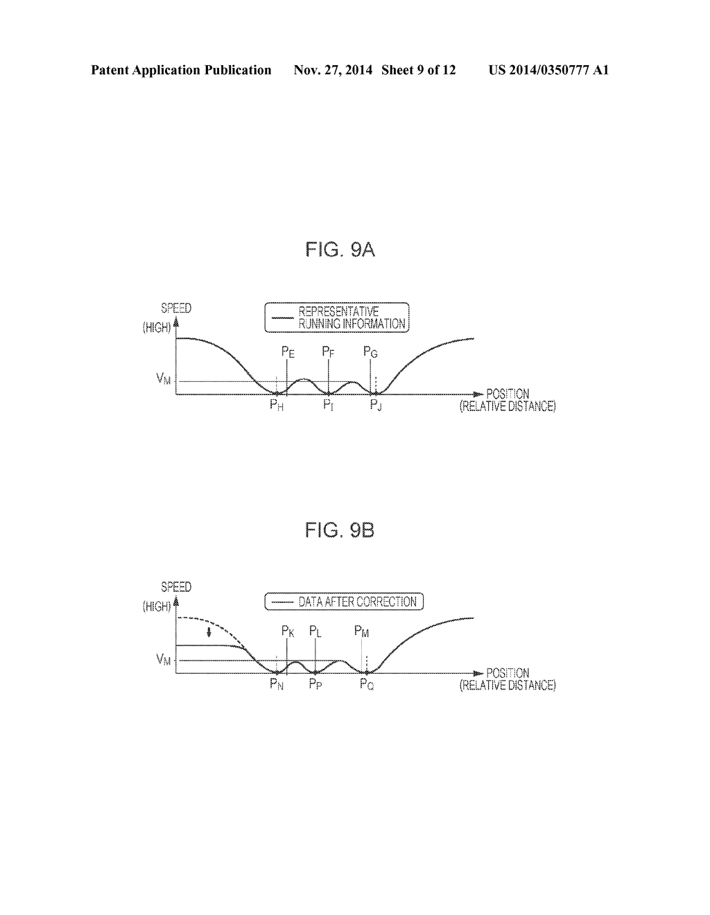 APPARATUS FOR DIAGNOSING DRIVING BEHAVIOR, METHOD FOR DIAGNOSING DRIVING     BEHAVIOR, AND PROGRAM THEREOF - diagram, schematic, and image 10