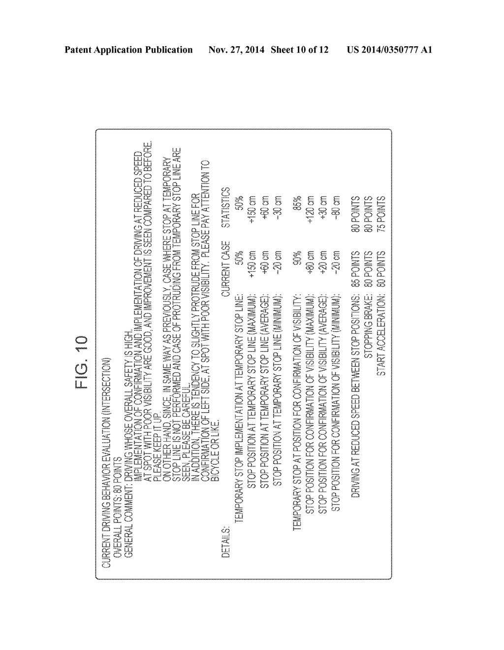 APPARATUS FOR DIAGNOSING DRIVING BEHAVIOR, METHOD FOR DIAGNOSING DRIVING     BEHAVIOR, AND PROGRAM THEREOF - diagram, schematic, and image 11