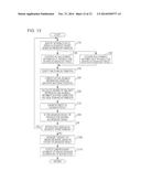 APPARATUS FOR DIAGNOSING DRIVING BEHAVIOR, METHOD FOR DIAGNOSING DRIVING     BEHAVIOR, AND PROGRAM THEREOF diagram and image