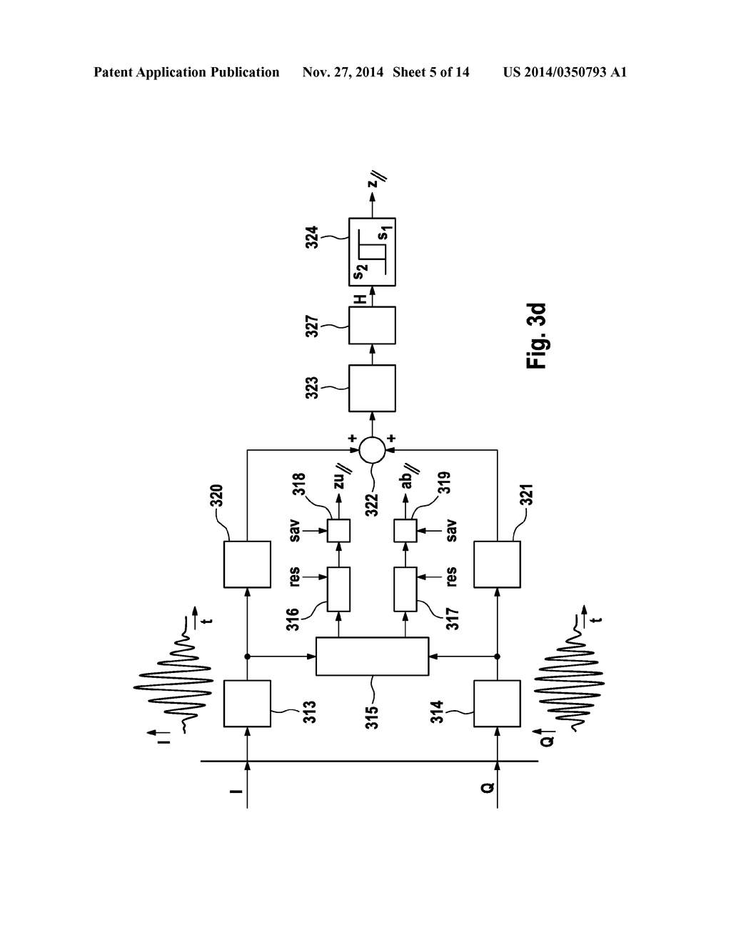 Method and Device for the Position Determination of Objects by Means of     Communication Signals, and Use of the Device - diagram, schematic, and image 06