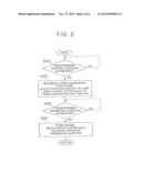 INTERNAL COMBUSTION ENGINE diagram and image