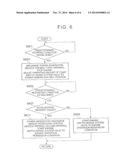 INTERNAL COMBUSTION ENGINE diagram and image