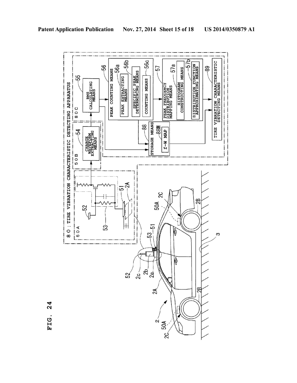 MEASURING METHOD AND MEASURING APPARATUS - diagram, schematic, and image 16