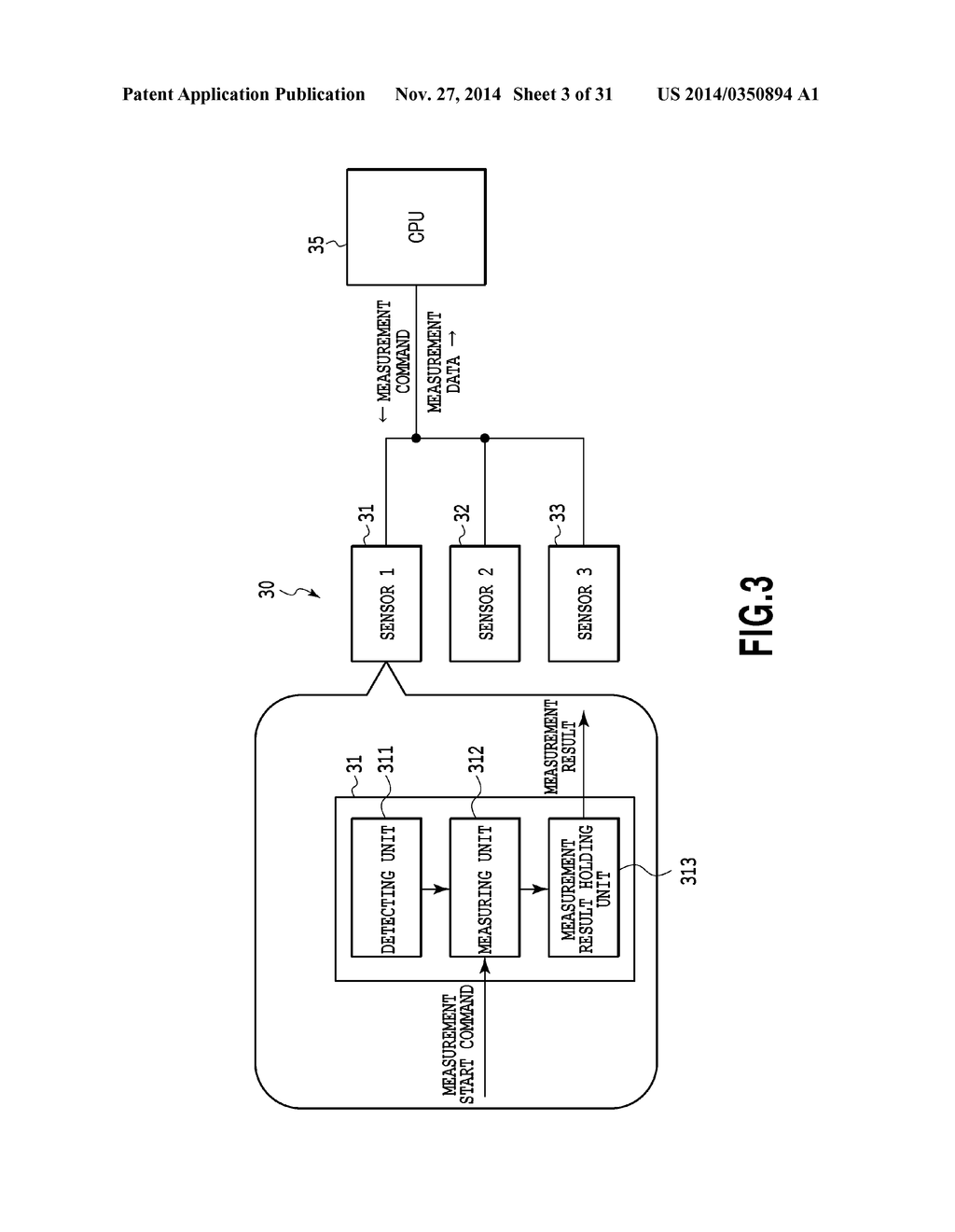 Sensor Device with Sampling Function, and Sensor Data Processing System     Using Same - diagram, schematic, and image 04