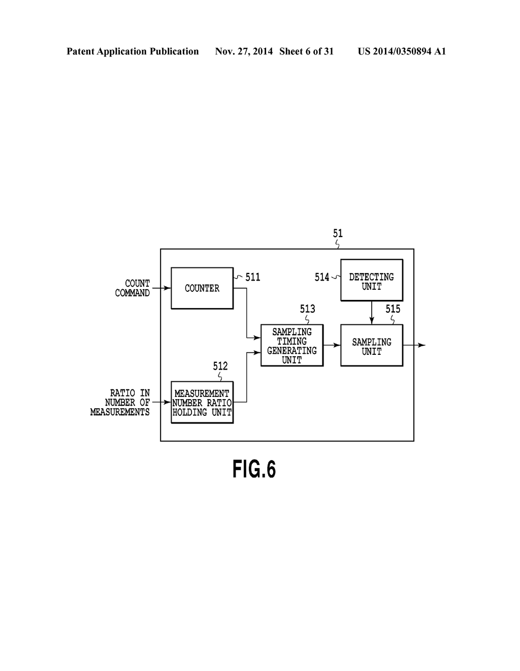 Sensor Device with Sampling Function, and Sensor Data Processing System     Using Same - diagram, schematic, and image 07