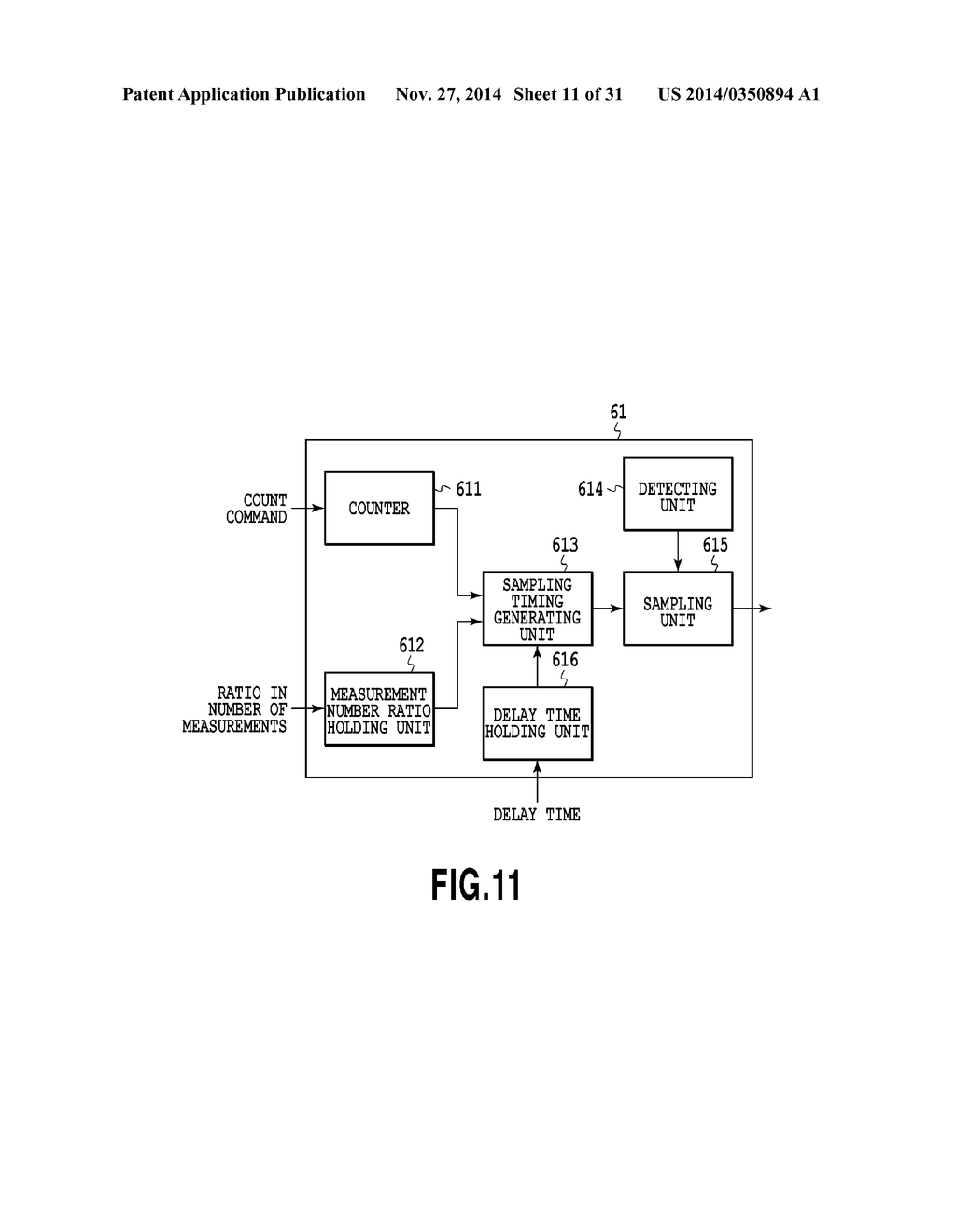 Sensor Device with Sampling Function, and Sensor Data Processing System     Using Same - diagram, schematic, and image 12