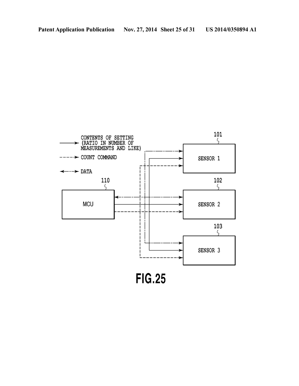 Sensor Device with Sampling Function, and Sensor Data Processing System     Using Same - diagram, schematic, and image 26