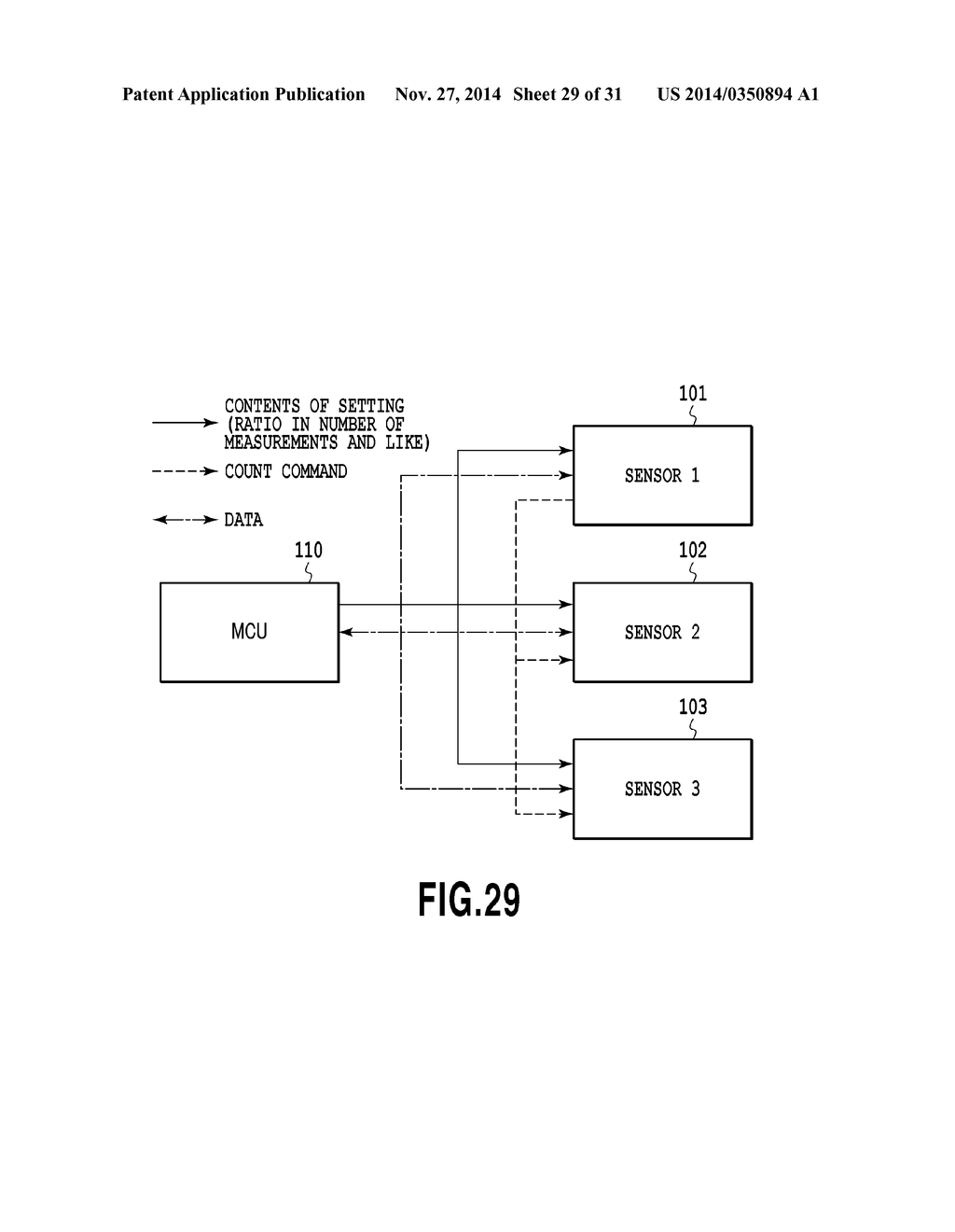 Sensor Device with Sampling Function, and Sensor Data Processing System     Using Same - diagram, schematic, and image 30