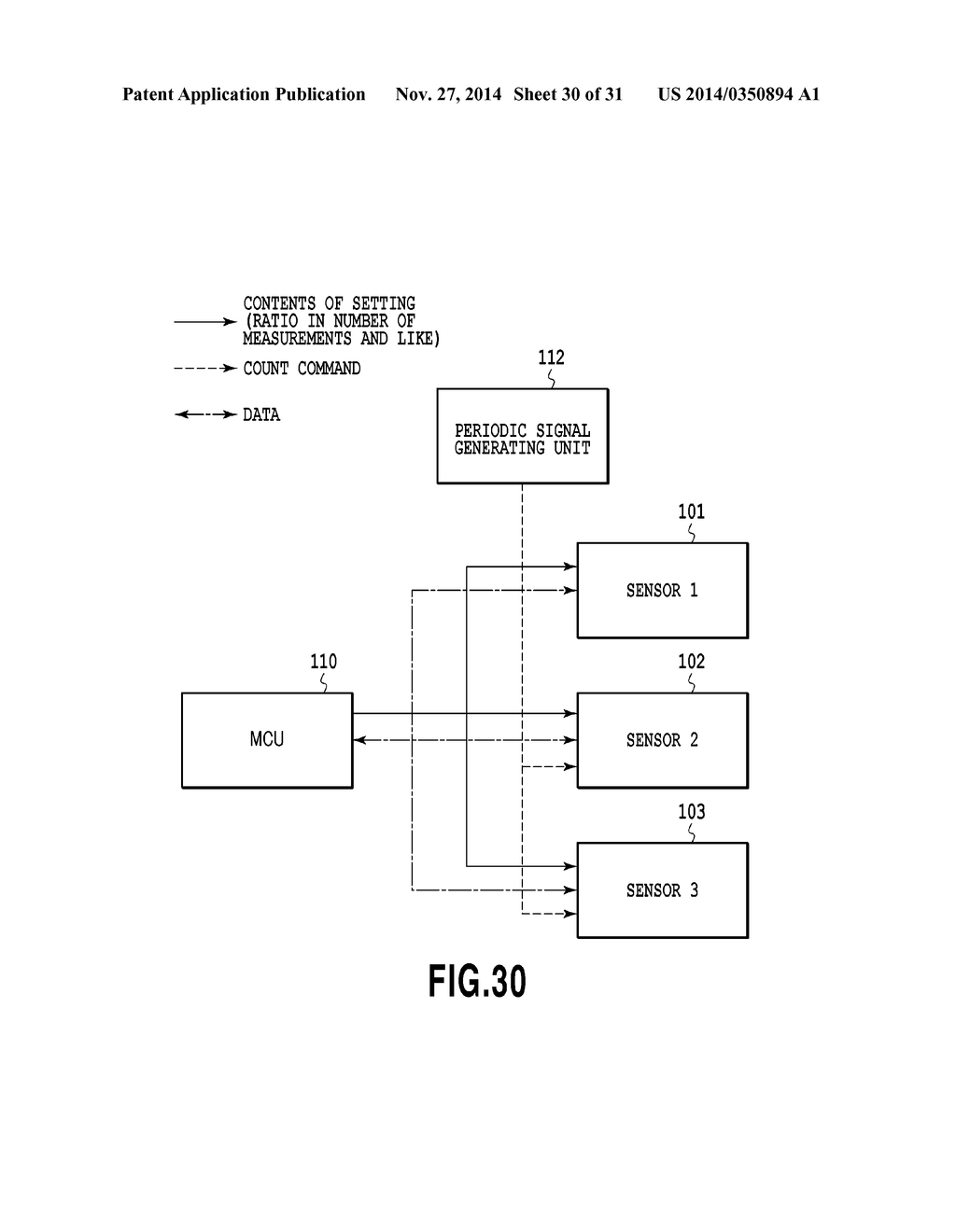 Sensor Device with Sampling Function, and Sensor Data Processing System     Using Same - diagram, schematic, and image 31