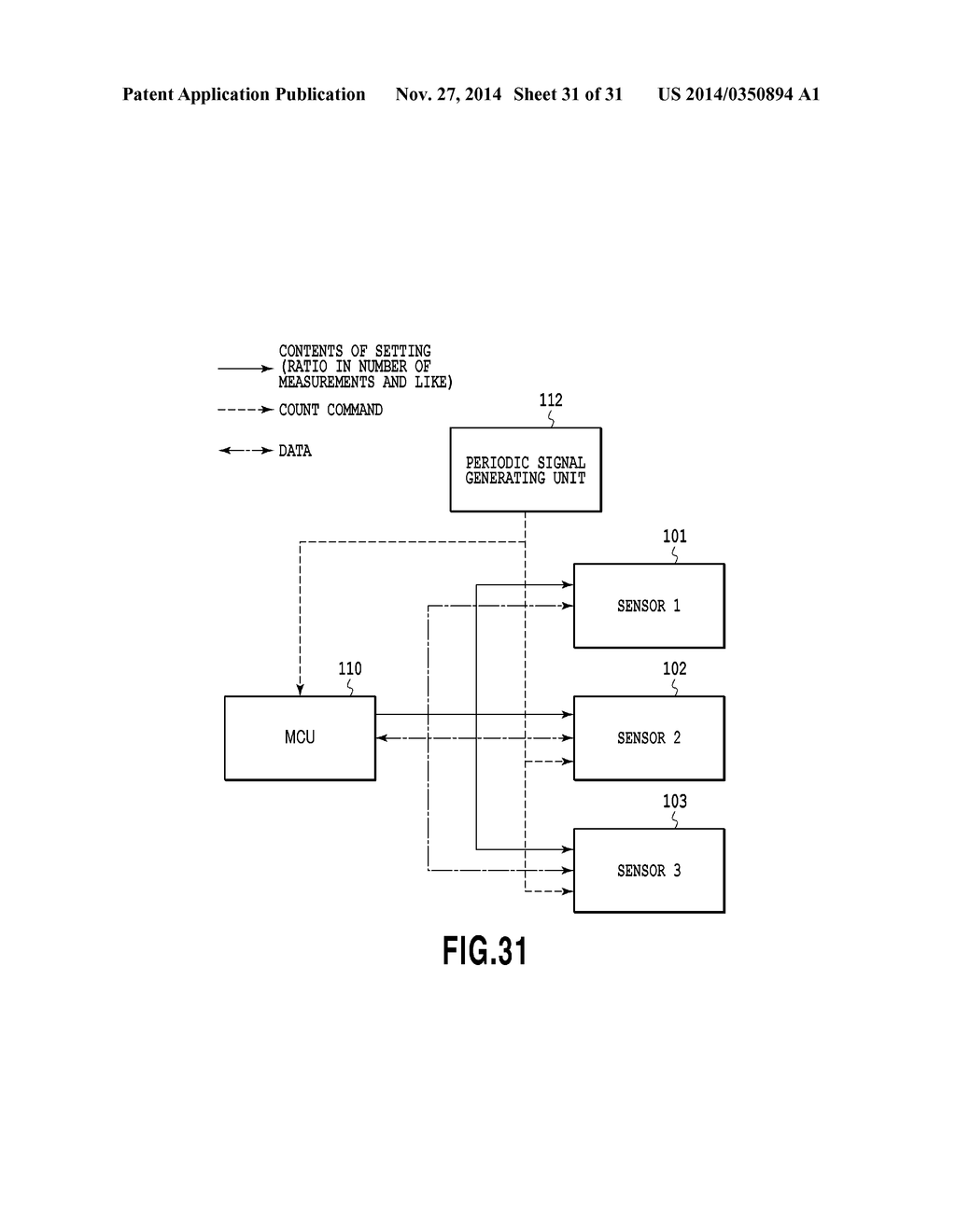 Sensor Device with Sampling Function, and Sensor Data Processing System     Using Same - diagram, schematic, and image 32