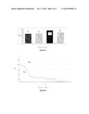 Method for exploiting a fractured medium on the basis of a matched     reservoir model for wells chosen by means of an equivalent transmissivity     model diagram and image